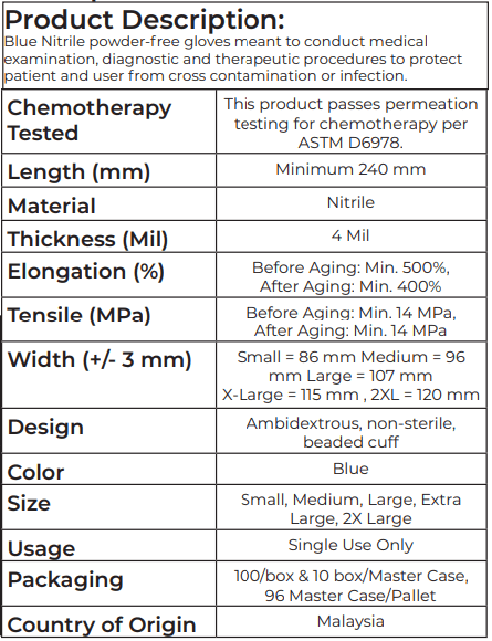 Blue Nitrile Gloves 4mil Product Description